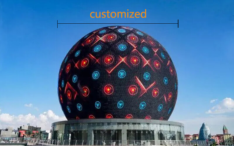 Spherical screen diameter can be customized