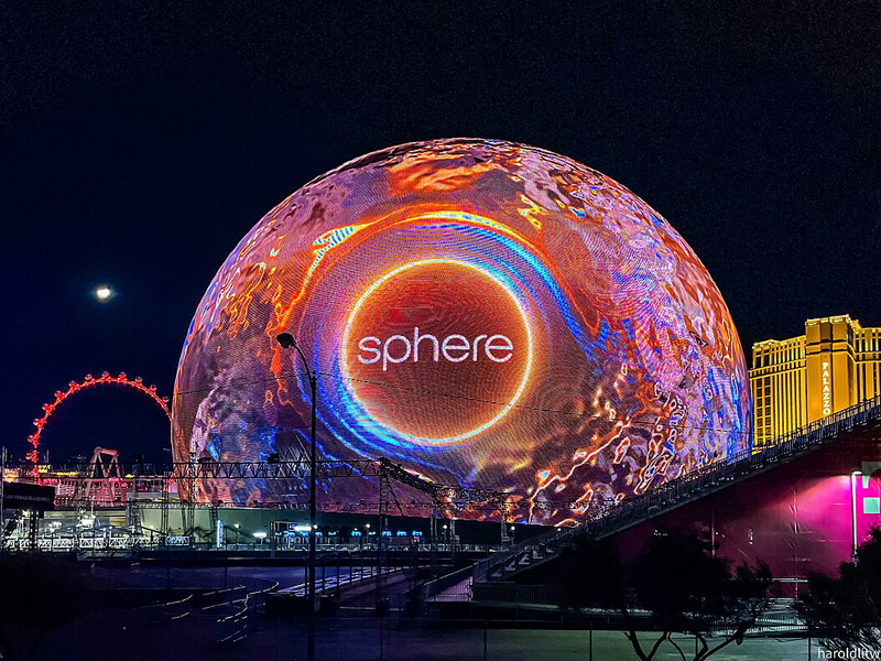 outdoor spherical led display