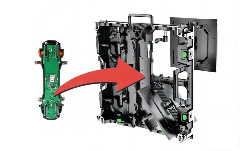 rental led display hard connection